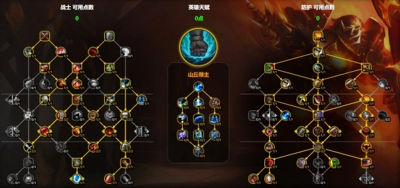 11.1防战天赋配置图示