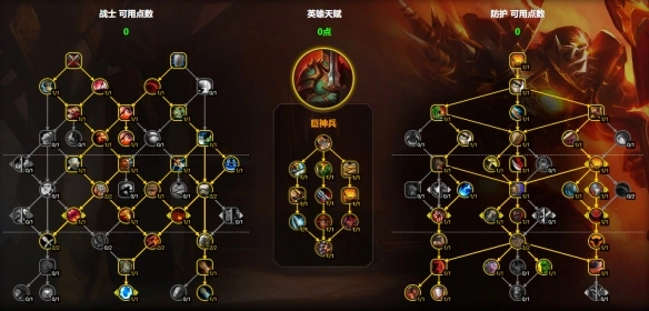 11.1防战天赋配置图示