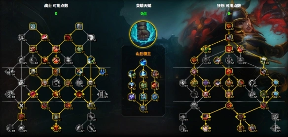 大秘境狂暴战天赋配置图示