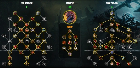 大秘境清怪天赋图示