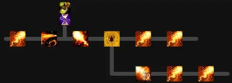 11.1火法天赋怎么点,魔兽世界