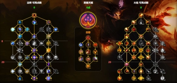 11.1火法天赋怎么点,魔兽世界