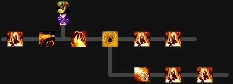 11.1火法天赋怎么点,魔兽世界