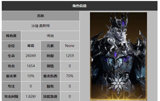 龙息神寂冰锋奥斯特技能展示