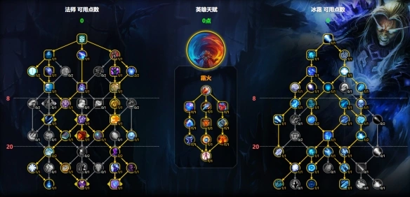 大秘境冰法天赋 魔兽世界