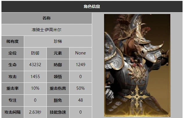 龙息神寂准骑士萨高米尔技能展示图