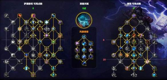 大秘境天赋选择指南