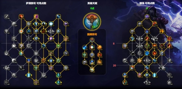 秘境场景天赋搭配图示