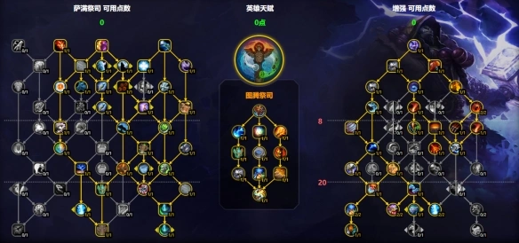 团队副本天赋布局示意图