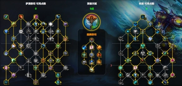 11.1奶萨天赋配置图示