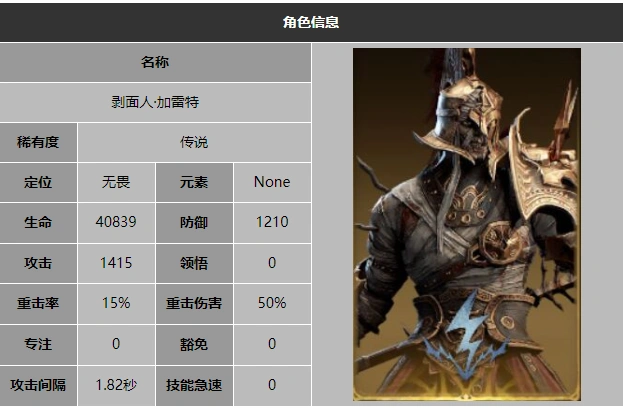 龙息神寂剥面人加雷特技能介绍