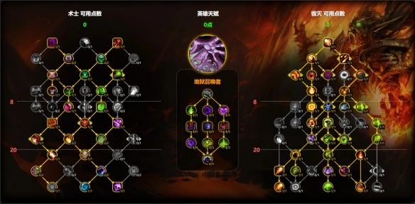 11.1毁灭术天赋怎么点,魔兽世界