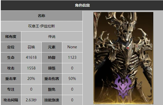 龙息神寂叹息王伊兹拉斯技能介绍