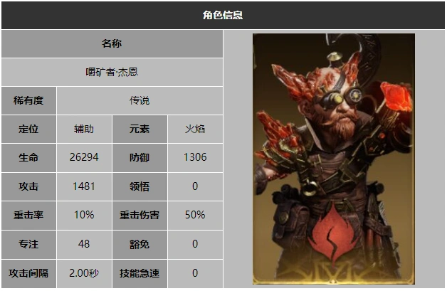 龙息神寂嚼矿者杰恩技能介绍