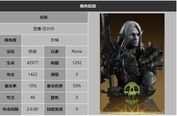 龙息神寂困兽厄尔丹技能介绍