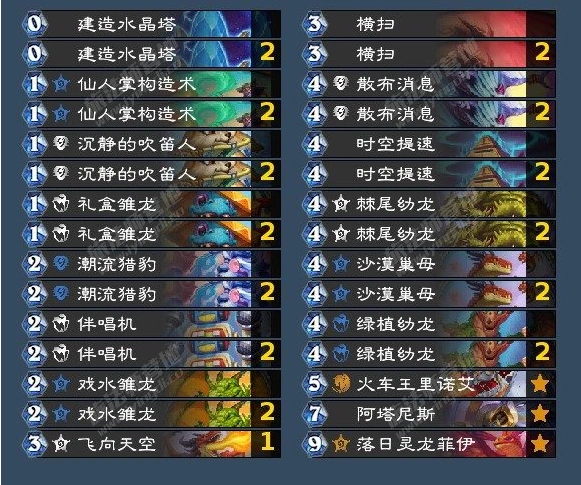 德鲁伊卡组构筑示意图