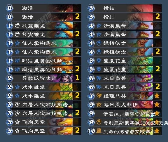跳费龙德卡组示意图