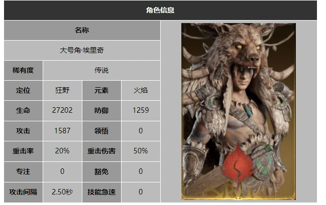 龙息神寂大号角埃里奇技能介绍