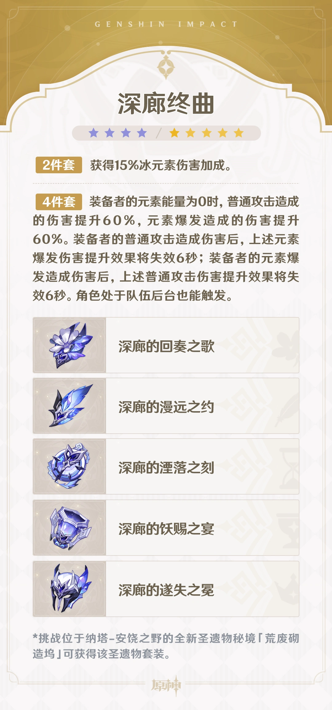 圣遗物深廊终曲效果展示,原神