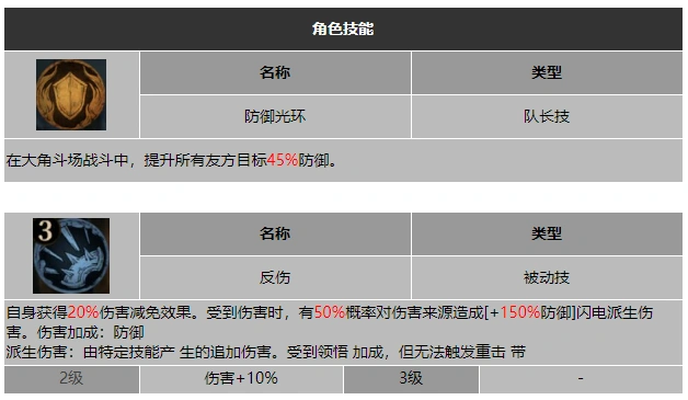 技能效果示意图