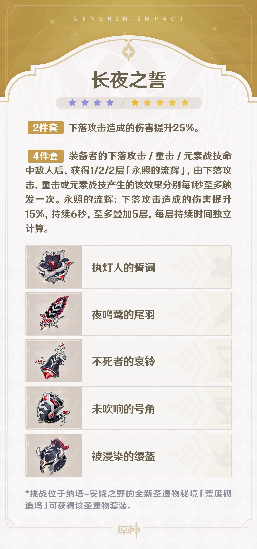 圣遗物长夜之誓效果一览,原神