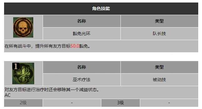 龙息神寂剧毒巫医欧勾克技能介绍