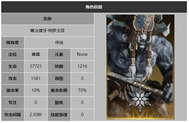 寒霜状态叠加示意图
