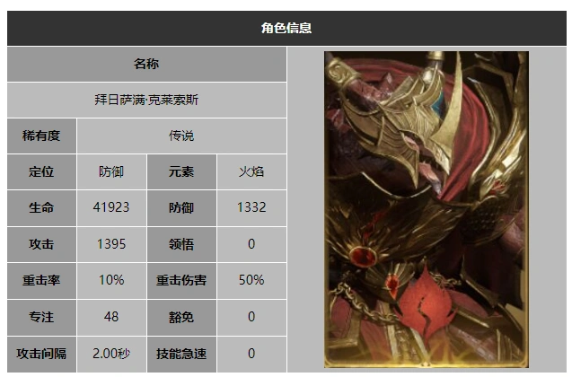 龙息神寂拜日萨满克莱索斯技能介绍