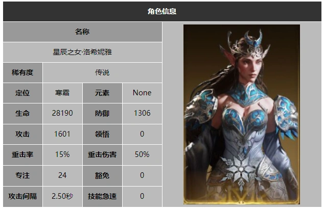 龙息神寂星辰之女洛希雅技能展示