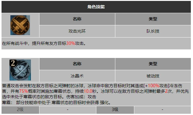 技能效果范围示意图