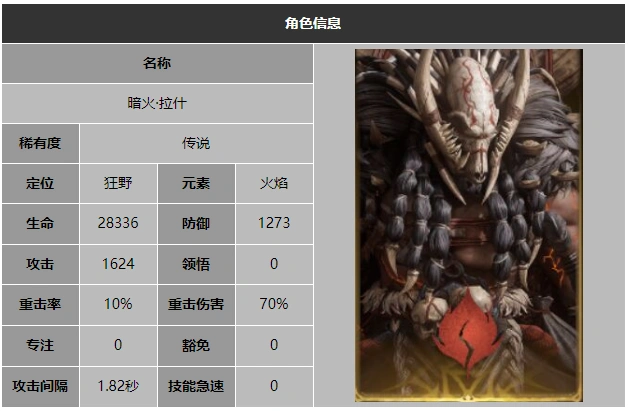 暗火拉什技能效果展示