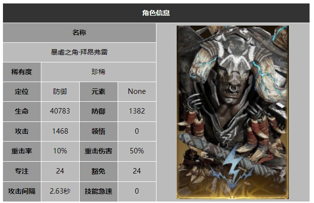 龙息神寂暴虐之角拜昂弗雷技能介绍