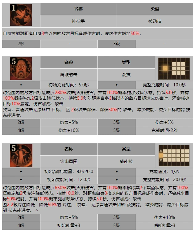 战斗效果演示图