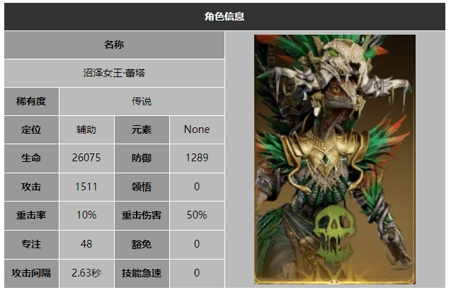 龙息神寂沼泽女王蕾塔技能展示