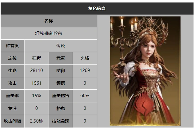 龙息神寂灯烛菲莉丝蒂技能展示