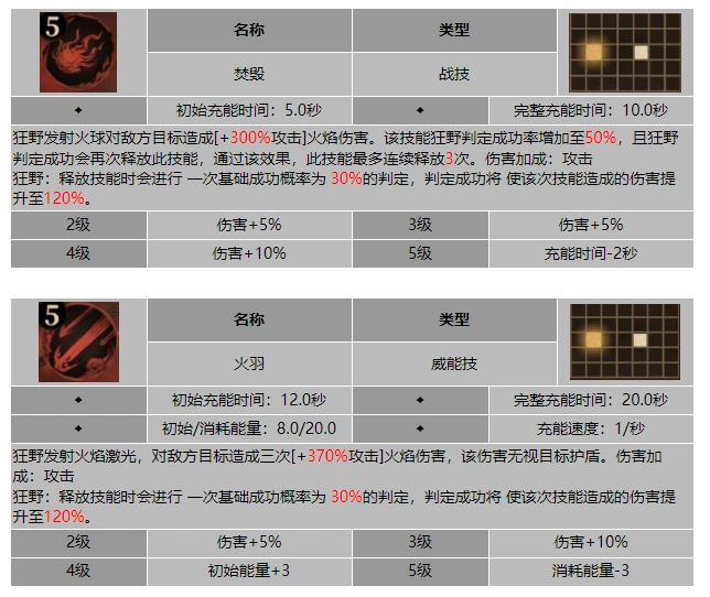 战斗实机演示