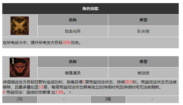 龙息神寂狂人领班卡斯帕技能介绍
