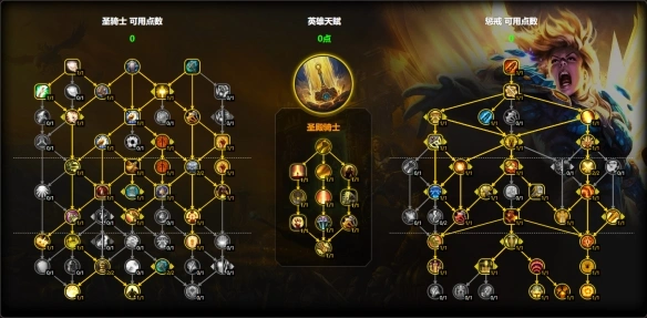 11.1惩戒骑天赋怎么点,魔兽世界