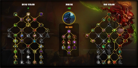 大秘境天赋选择