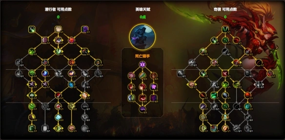 奇袭贼天赋加点示意图
