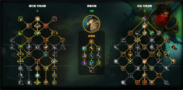 AOE天赋搭配方案