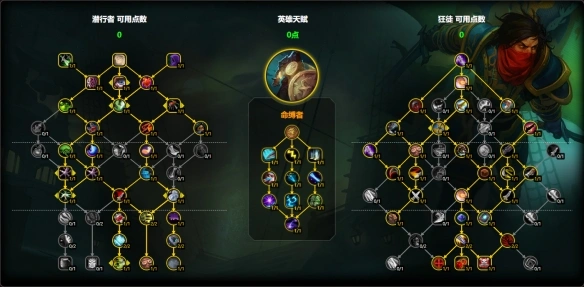 11.1狂徒天赋配置图示