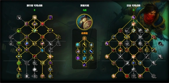 11.1藏锋流派天赋图示