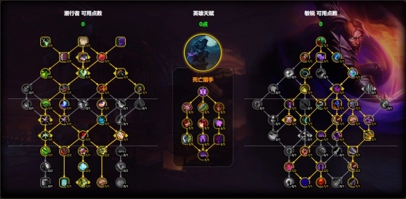 11.1敏锐贼天赋怎么点,魔兽世界