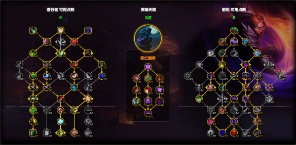 11.1敏锐贼天赋怎么点,魔兽世界