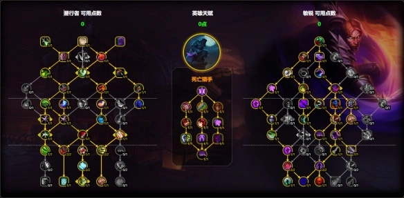 11.1敏锐贼天赋怎么点,魔兽世界