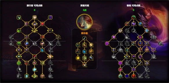 11.1敏锐贼天赋怎么点,魔兽世界