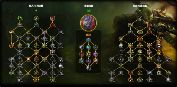11.1射击猎天赋怎么点,魔兽世界