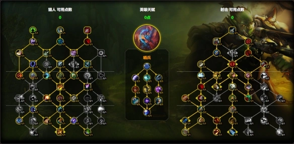 11.1射击猎天赋怎么点,魔兽世界