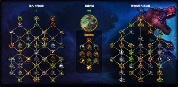 兽王猎团本单体天赋图示